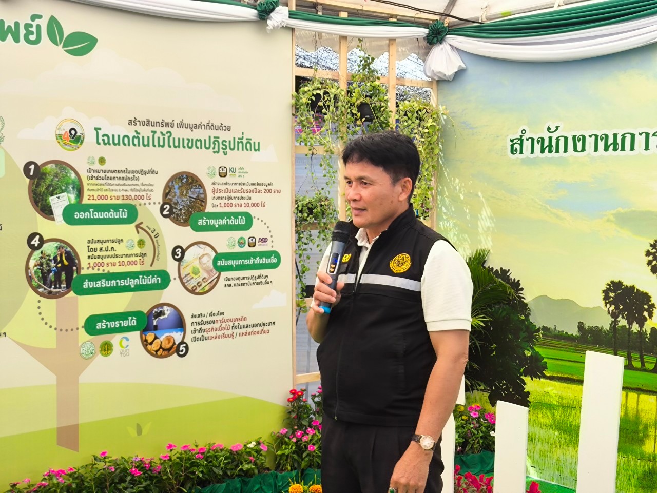 title - วันที่ 7 กุมภาพันธ์ 2568 นายประพันธ์ คำบาง ผู้ตรวจราชการกรม สำนักงานการปฏิรูปที่ดินเพื่อเกษตรกรรม พร้อมเจ้าหน้าที่ ส.ป.ก.อุบลราชธานี ร่วมจัดนิทรรศการ​งานเกษตร​อีสาน​ใต้​ ประจำปี​ พ.ศ.​ 2568​ ณ​ คณะเกษตรศาสตร์ มหาวิทยาลัย​อุบลราชธานี